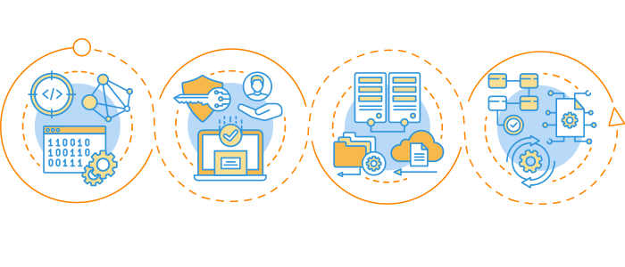 cms content management system